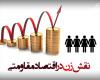 نقش باورنکردنی زنان دراقتصاد مقاومتی وحمایت از تولید ملی